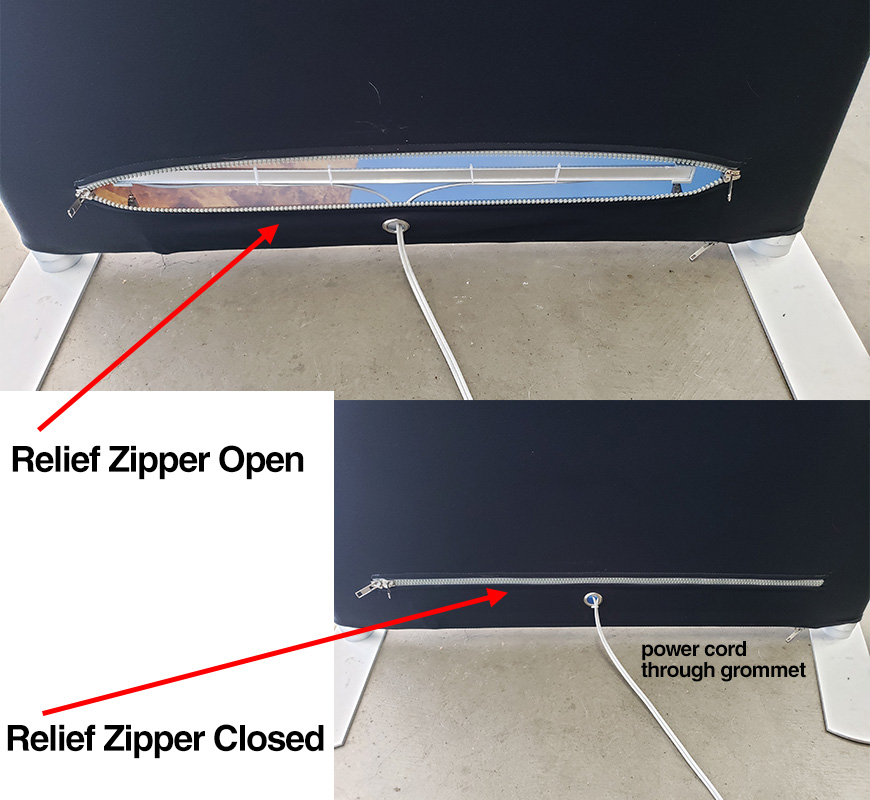 Relief Zipper for WaveLight Displays
